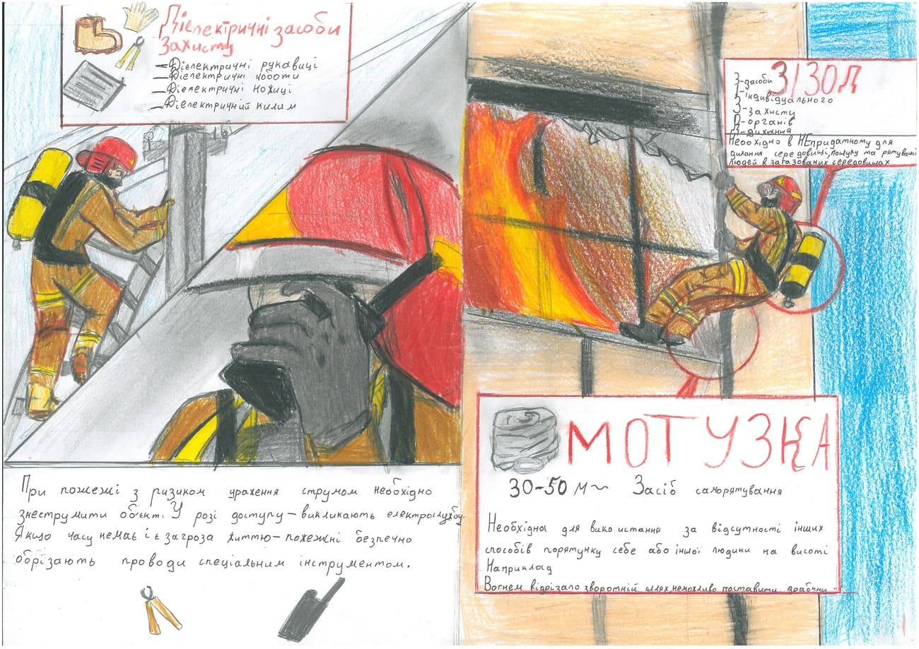 II місце – Поліна Лисенкова