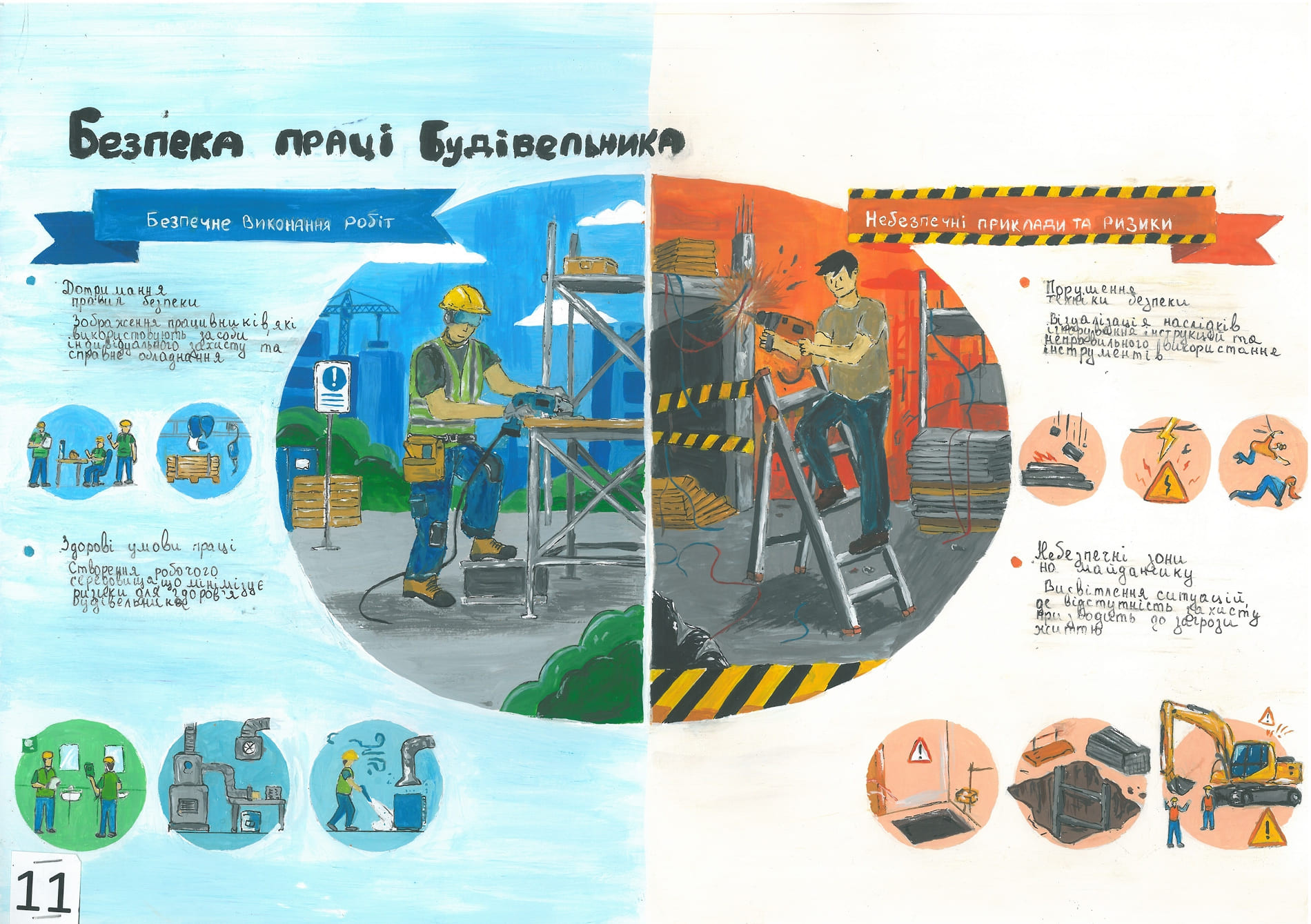 ІІ місце – Василишина Дарина