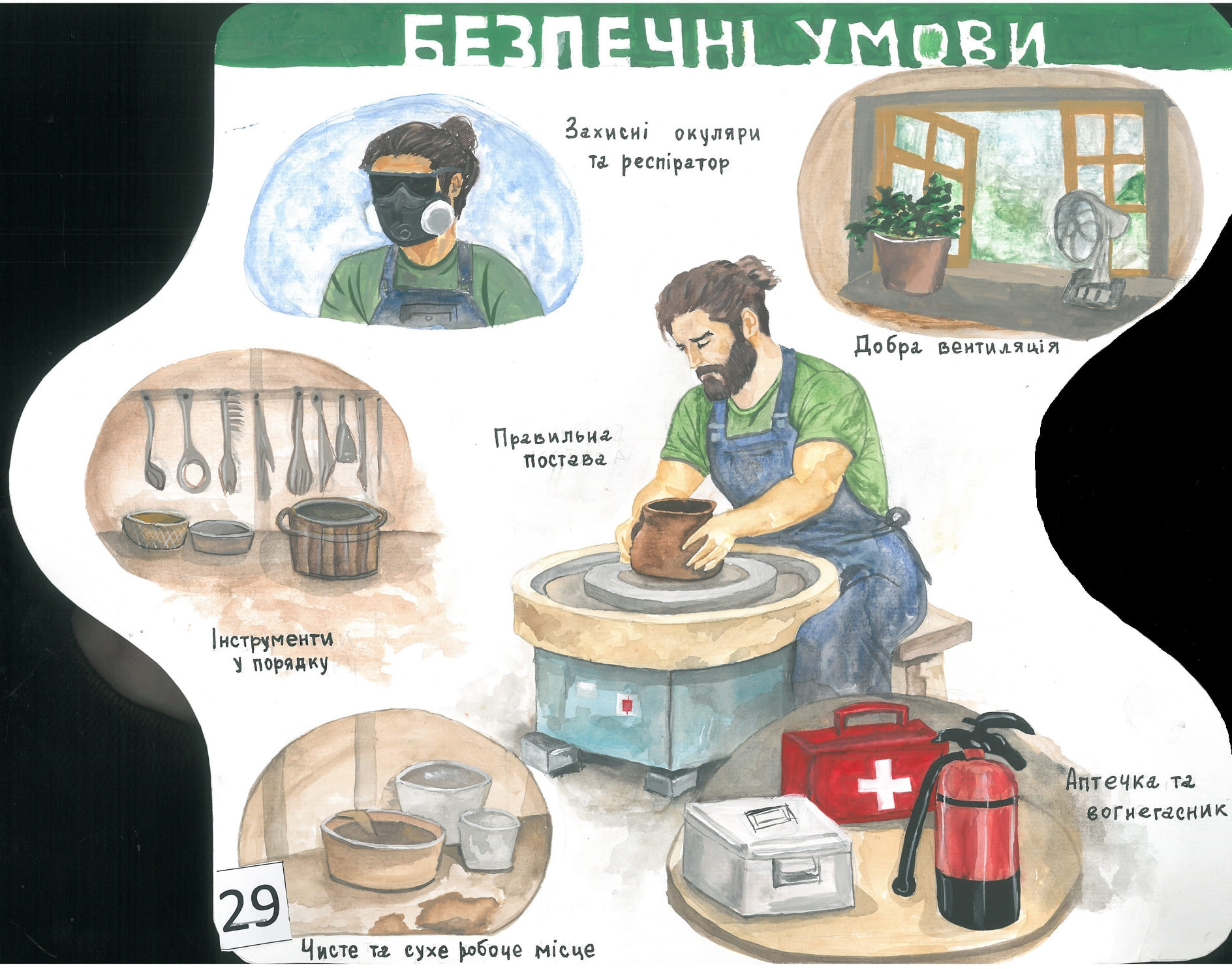 ІІІ місце – Кешеля Вікторія